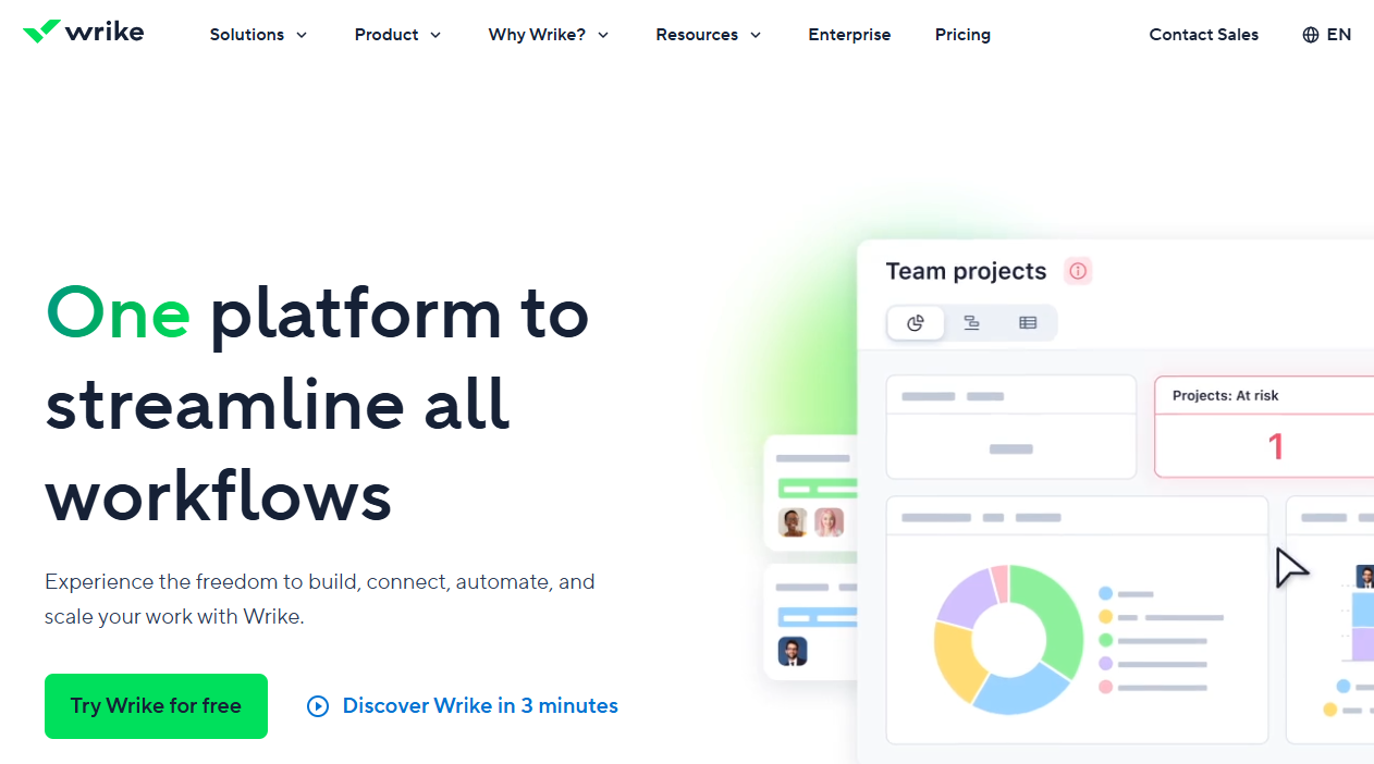 wrike homepage