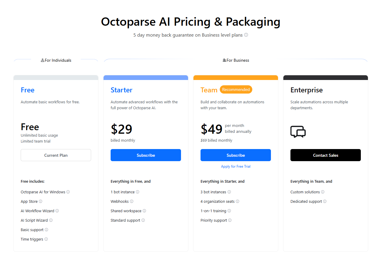 octoparse ai pricing